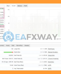 challenger-x-ea-mt4-profit