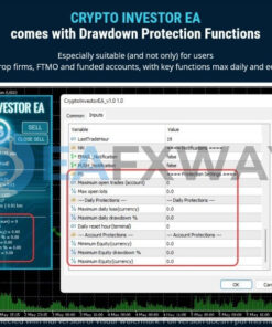 crypto-investor-ea-mt4-setting