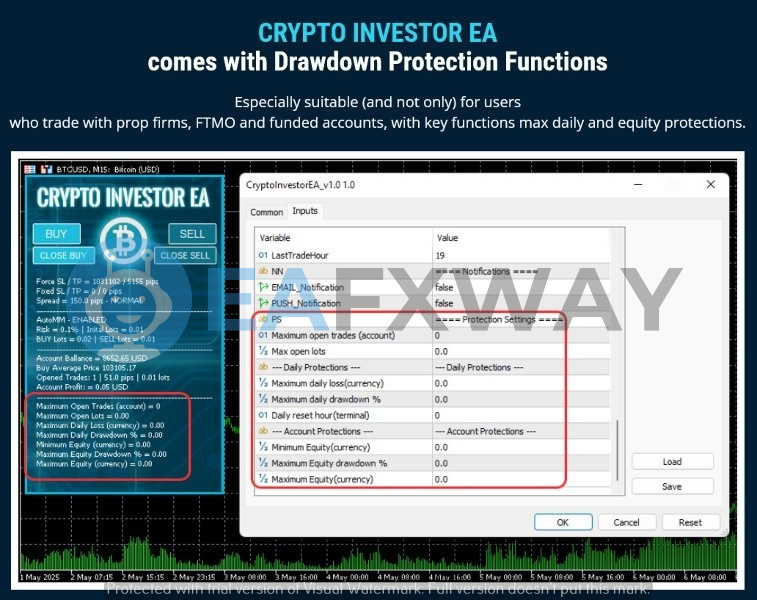 Crypto Investor EA MT4 parameter settings drawdown protection daily loss equity floor configuration