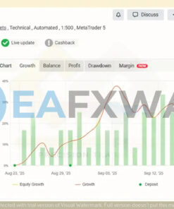 currency-pros-breakout-ea-mt5-trading