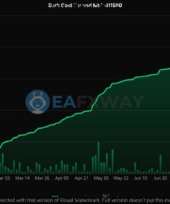 dark-gold-ea-mt4-trading