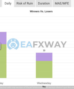 dolphin-ea-mt4-analytics