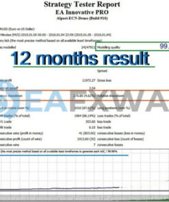 ea-innovative-pro-mt4-backtest1
