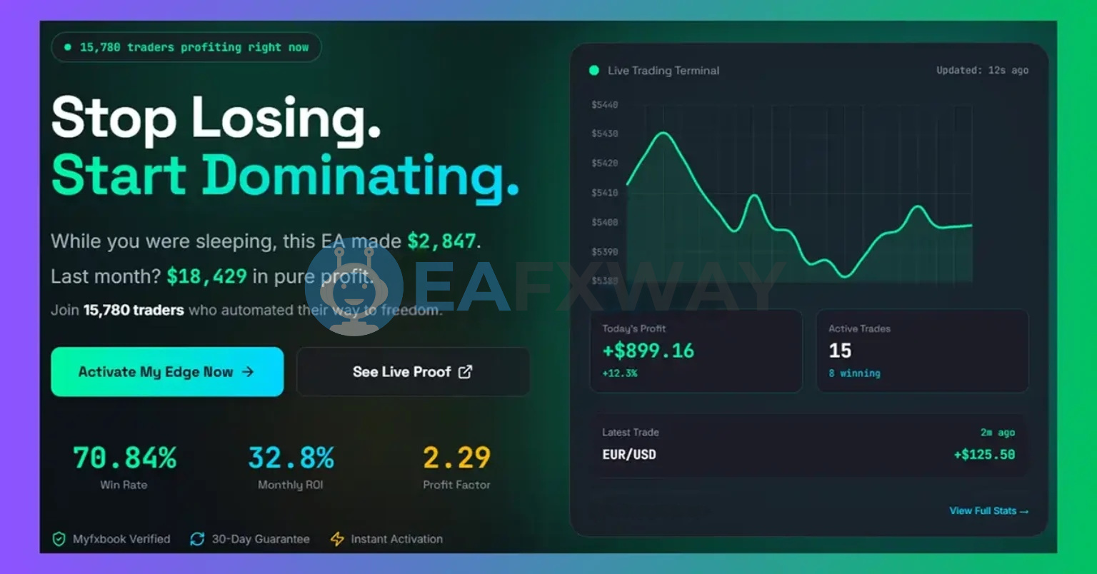Elite Scalper Bot MT5 live trading terminal showing today profit $899.16 and 70.86% win rate