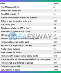elite-scalper-bot-mt5-setting