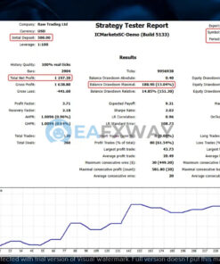 escobar-ea-mt5-results