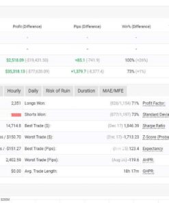 eurostable-ea-mt4-profit