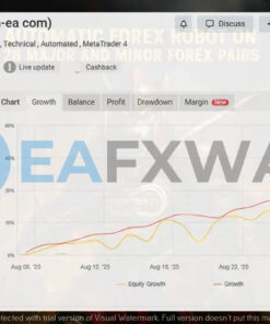 fanatic-ea-aggressive-mt4-live