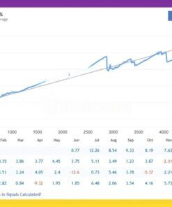 fish-n-grid-ea-mt4-results