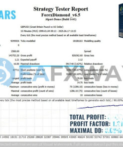 forex-diamond-ea-mt4-backtest