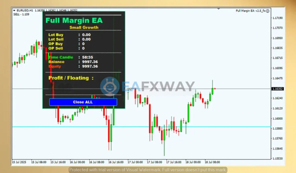 Full Margin EA MT4 v2.5 with Original SetFiles