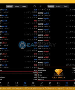 gem-forex-scalper-ea-mt5-trading