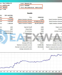 ghost-ai-ea-mt5-trading