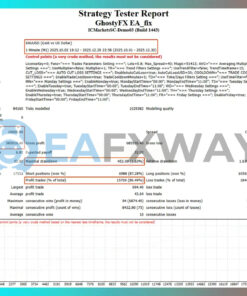 ghostyfx-ea-mt4-trading