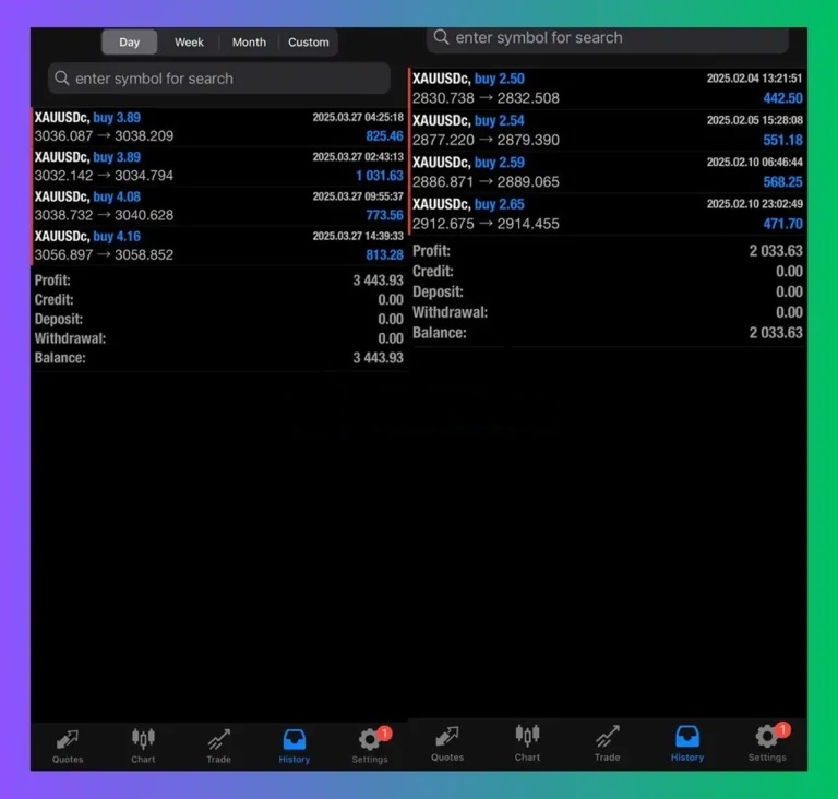 Gold ISIS EA XAUUSD account overview $3443 cumulative profit developer-claimed screenshot