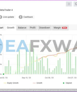 gold-bullet-ai-v2-ea-mt4-results