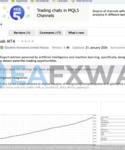 gold-dahab-mt4-orverview