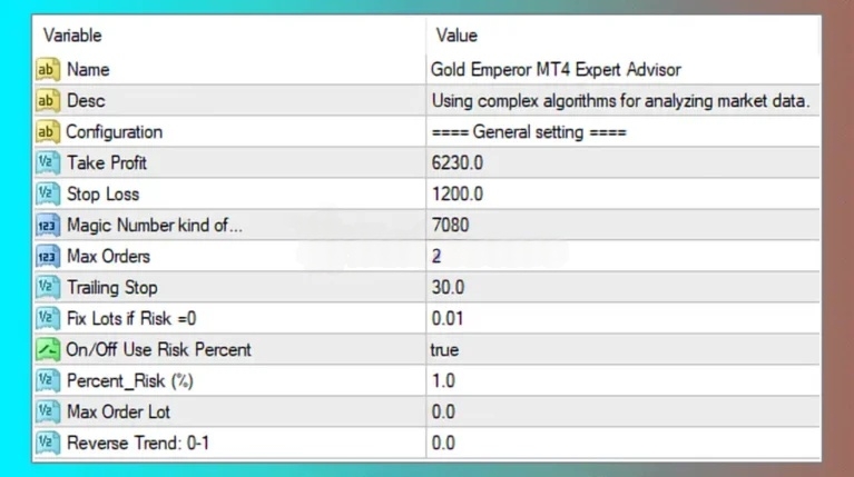 Gold Emperor EA MT4 input parameters settings panel take profit stop loss trailing stop risk percent configuration
