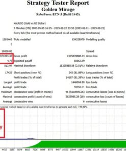 golden-mirage-mt4-trading