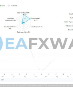 goldex-ai-mt5-trading