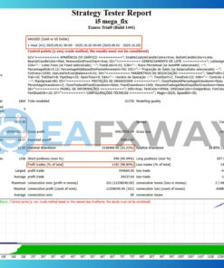 i5-mega-ea-mt4-trading