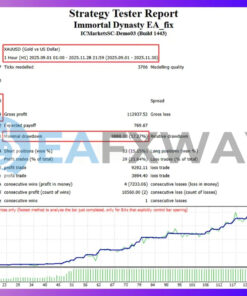immortal-dynasty-ea-mt4-balance