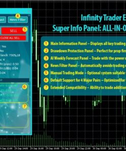 infinity-trader-ea-mt4-orverview