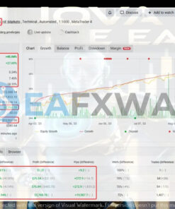 inova-prime-ea-mt4-profit
