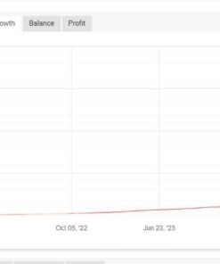 is-best-gold-ea-mt4-results