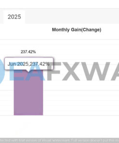 is-bttrader-ea-mt4-trading