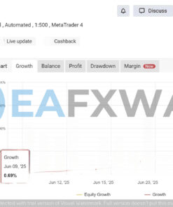 is-new-project-ea-mt5-orverview
