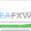 jesko-ea-mt4-backtest