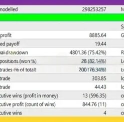medici-ea-mt4-trading