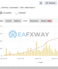 money-box-robot-mt4-profit