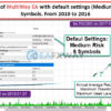 multiway-ea-mt5-review