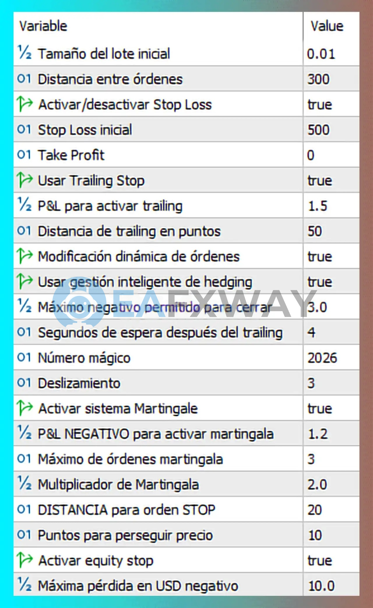 Mystical EA Pro MT5 EA input parameters configuration martingale grid equity stop settings