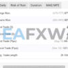 opal-ea-mt4-open-trades