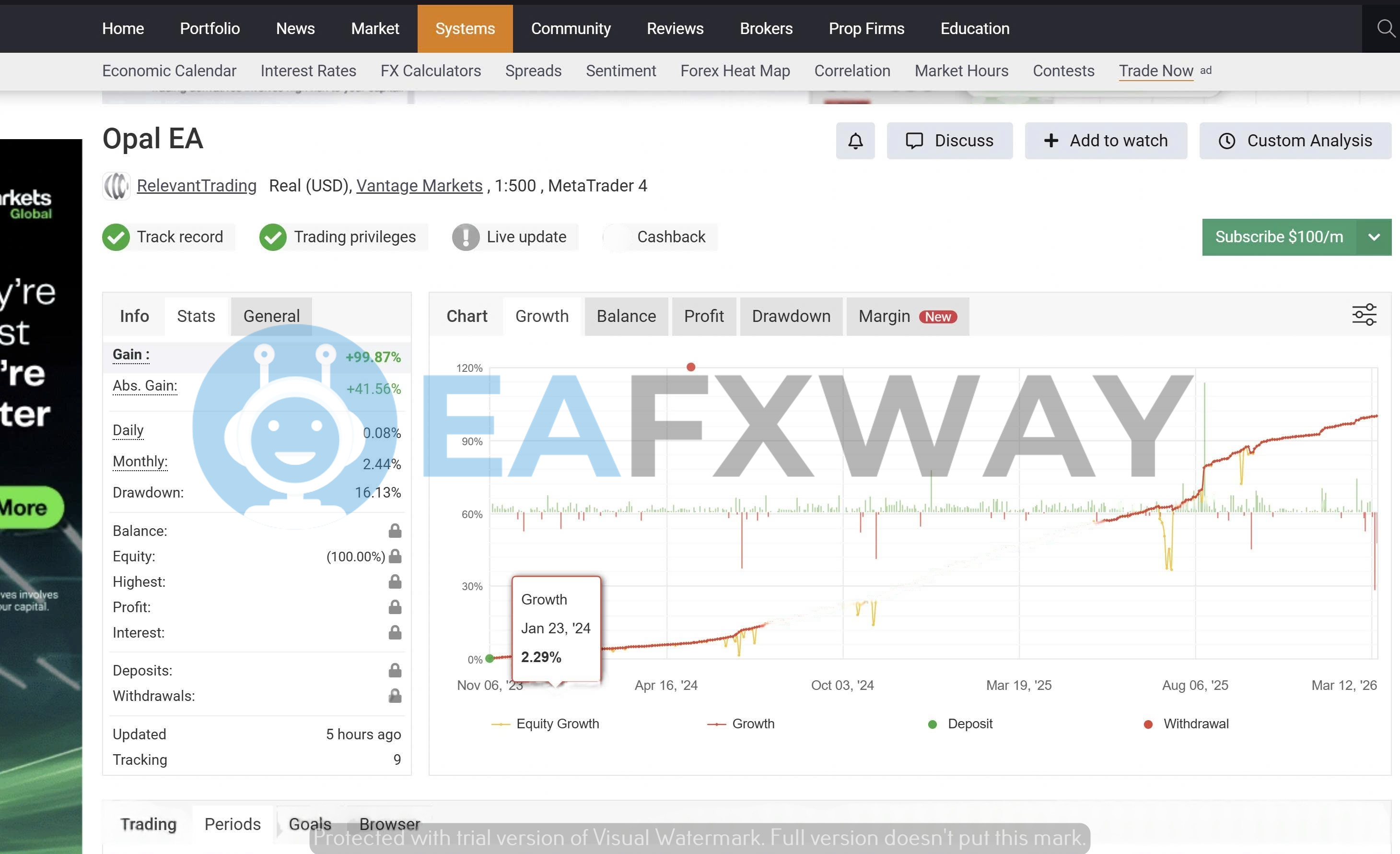 Oxy EA open trades live equity curve MT4 multiple deposits withdrawals mid-2025 volatility