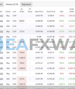 parasite-ea-mt5-analytics