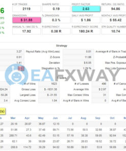 patriot-ea-mt4-review