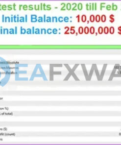 pound-yen-trader-mt4-balance