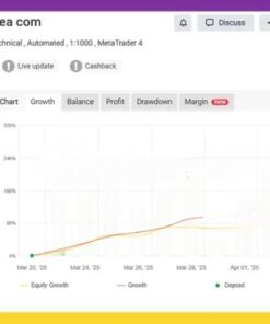 propfirm-ai-ea-mt4-orverview