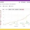 propfirm-ai-ea-mt4-profit