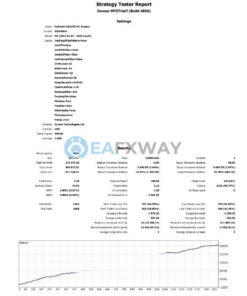 pythonx-m1-scalper-xauusd-mt5-trading