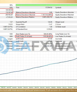 r34p3r-by-theponzeth-ea-mt4-profit