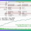 safegold-scalper-ea-mt4-profit