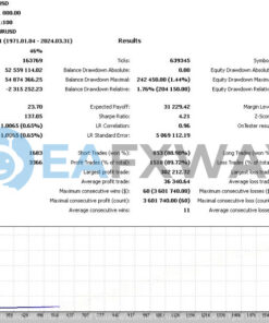 silicon-ex-ea-mt4-backtest