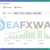 smart-hub-ai-ea-mt4-trading