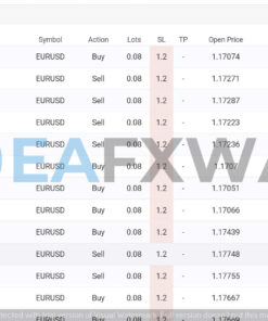 ssibs-ea-mt4-analytics