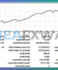 storagefx-ea-mt4-trading